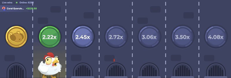 Panoramica di chicken road demo